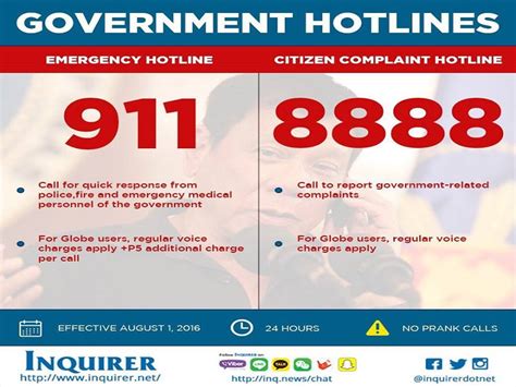Complaining to 8888 in order to get action against corruption.